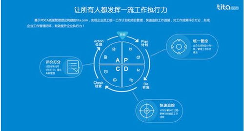互聯(lián)網(wǎng)思維 企業(yè)管理轉(zhuǎn)型的核心驅(qū)動(dòng)力